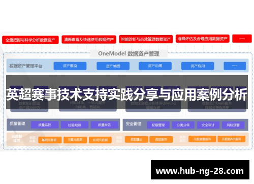 英超赛事技术支持实践分享与应用案例分析