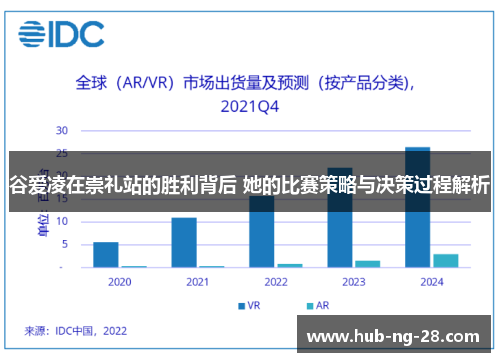 谷爱凌在崇礼站的胜利背后 她的比赛策略与决策过程解析