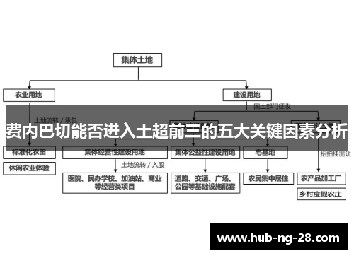 费内巴切能否进入土超前三的五大关键因素分析