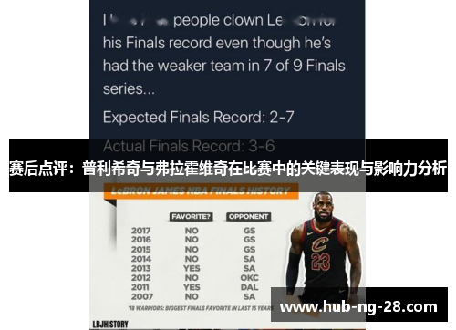 赛后点评：普利希奇与弗拉霍维奇在比赛中的关键表现与影响力分析