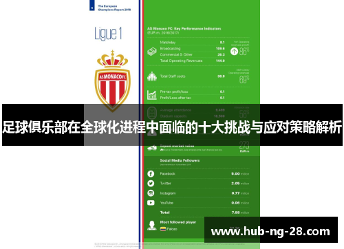 足球俱乐部在全球化进程中面临的十大挑战与应对策略解析 足球俱乐部在全球化进程中面临的十大挑战与应对策略解析