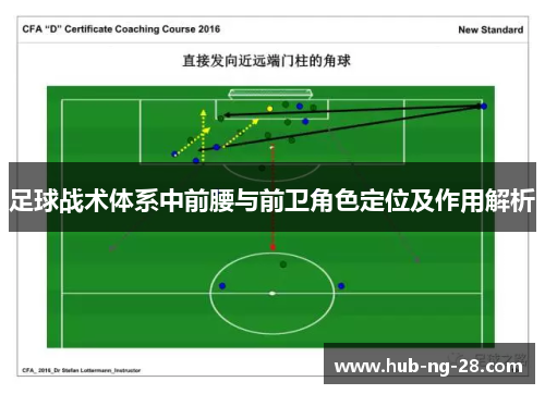足球战术体系中前腰与前卫角色定位及作用解析