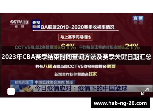 2023年CBA赛季结束时间查询方法及赛季关键日期汇总