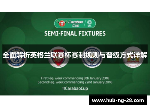 全面解析英格兰联赛杯赛制规则与晋级方式详解