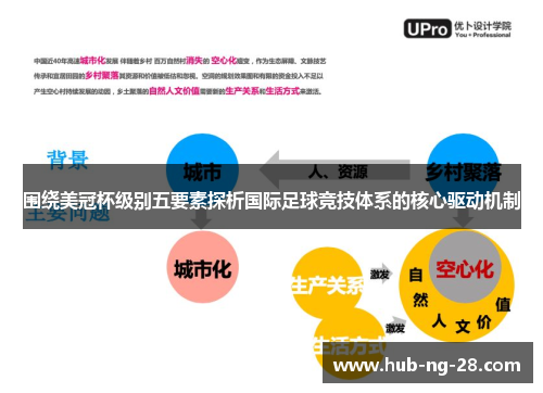 围绕美冠杯级别五要素探析国际足球竞技体系的核心驱动机制