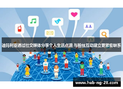 迪玛利亚通过社交媒体分享个人生活点滴 与粉丝互动建立更紧密联系