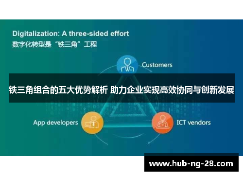 铁三角组合的五大优势解析 助力企业实现高效协同与创新发展