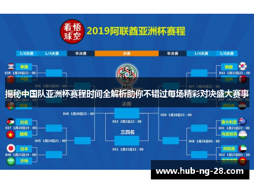 揭秘中国队亚洲杯赛程时间全解析助你不错过每场精彩对决盛大赛事