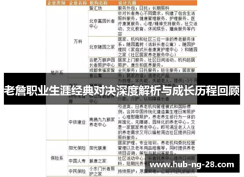 老詹职业生涯经典对决深度解析与成长历程回顾