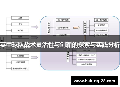 英甲球队战术灵活性与创新的探索与实践分析