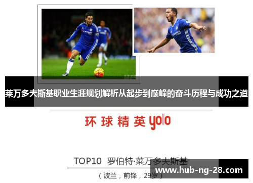 莱万多夫斯基职业生涯规划解析从起步到巅峰的奋斗历程与成功之道 莱万多夫斯基职业生涯规划解析从起步到巅峰的奋斗历程与成功之道