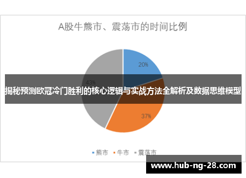 揭秘预测欧冠冷门胜利的核心逻辑与实战方法全解析及数据思维模型 揭秘预测欧冠冷门胜利的核心逻辑与实战方法全解析及数据思维模型