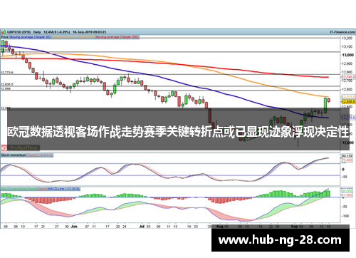 欧冠数据透视客场作战走势赛季关键转折点或已显现迹象浮现决定性