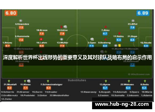 深度解析世界杯出线形势的重要意义及其对球队战略布局的启示作用