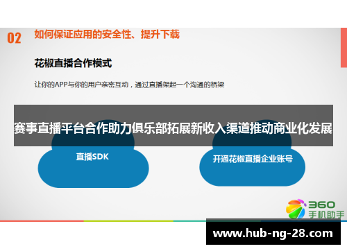 赛事直播平台合作助力俱乐部拓展新收入渠道推动商业化发展 赛事直播平台合作助力俱乐部拓展新收入渠道推动商业化发展