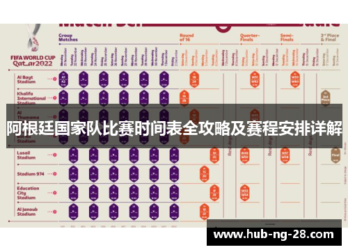 阿根廷国家队比赛时间表全攻略及赛程安排详解