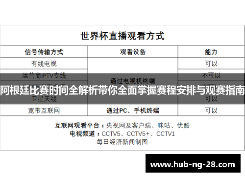 阿根廷比赛时间全解析带你全面掌握赛程安排与观赛指南